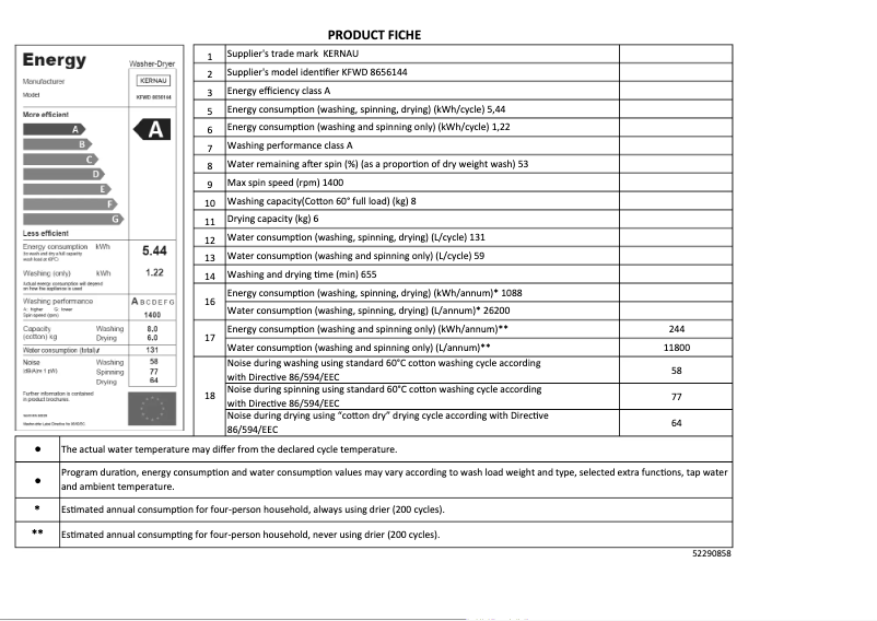 Page n°1 - Fiche technique Kernau KFWD 8656144