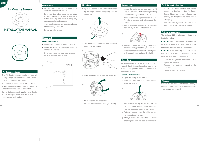 Page n°1 - Manuel utilisateur Frient Air Quality Sensor