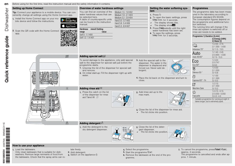 Página 1 del manual Manual de usuario Bosch SMS6ECI11E