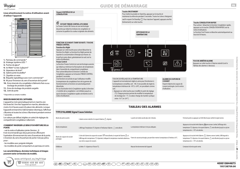 Page 1 de la notice Manuel utilisateur Whirlpool UW8 F2C XBI N 2