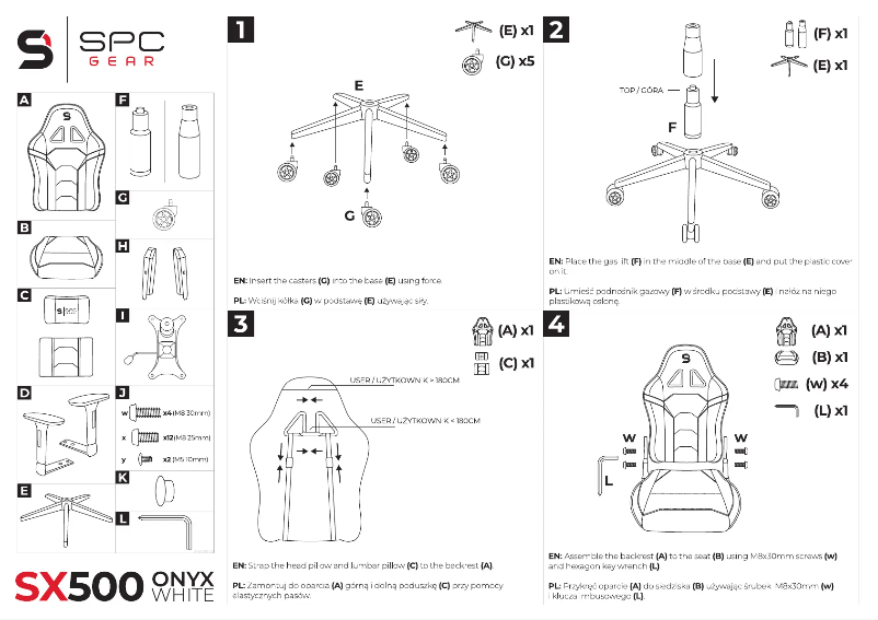 Page n°1 - Manuel utilisateur SPC SPG083