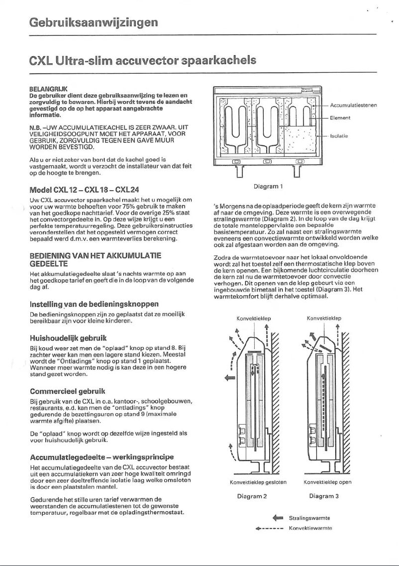 Página 1 del manual Manual de usuario Dimplex CXL24