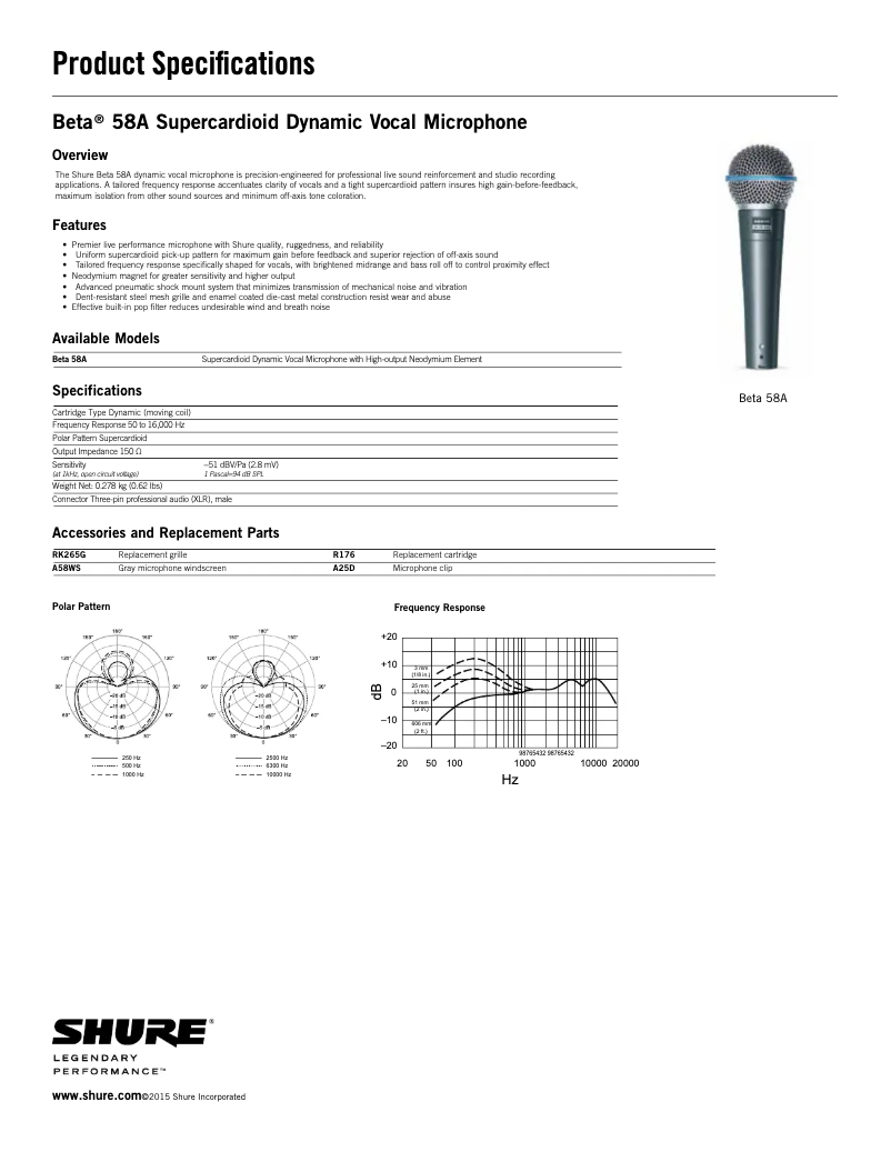 Image de la première page du manuel de l'appareil Beta 58A