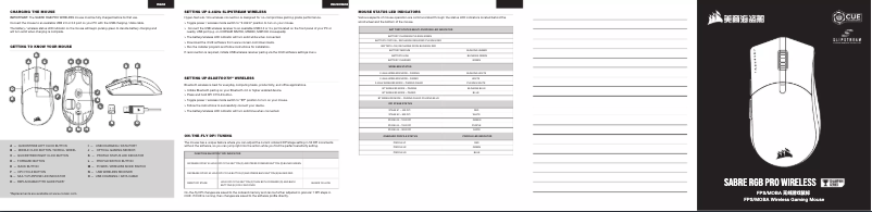 Image de la première page du manuel de l'appareil Sabre