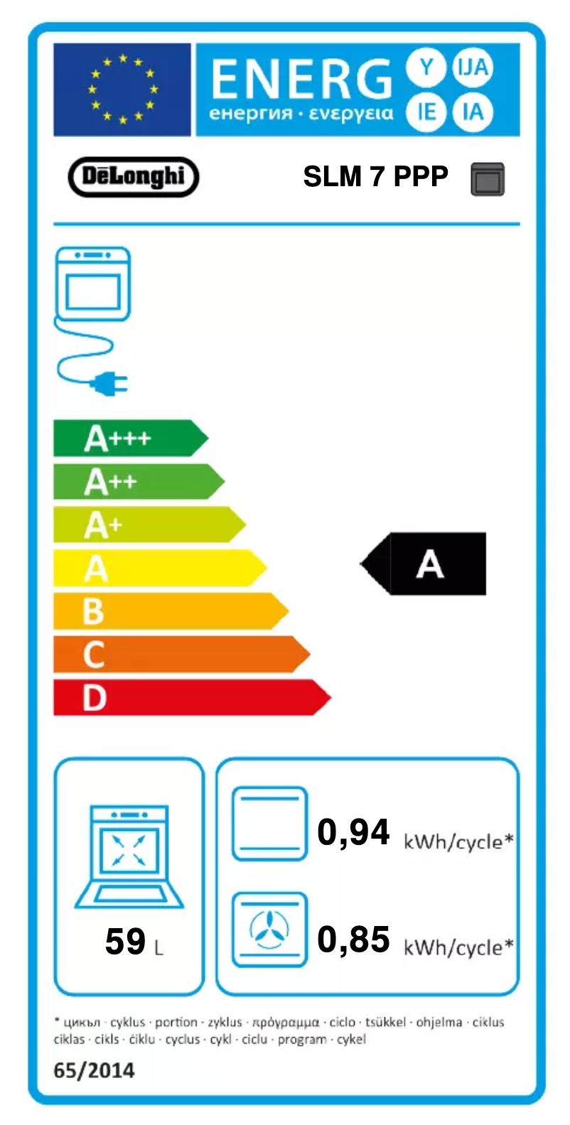 Page 1 de la notice Manuel utilisateur DeLonghi SLM 7 PPP ED