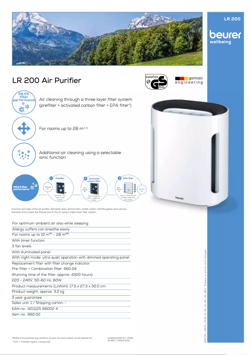 Página 1 del manual Ficha técnica Beurer LR 200