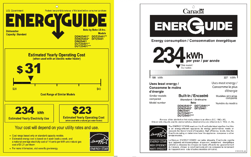 Page 1 de la notice Label énergétique Beko DIN25401