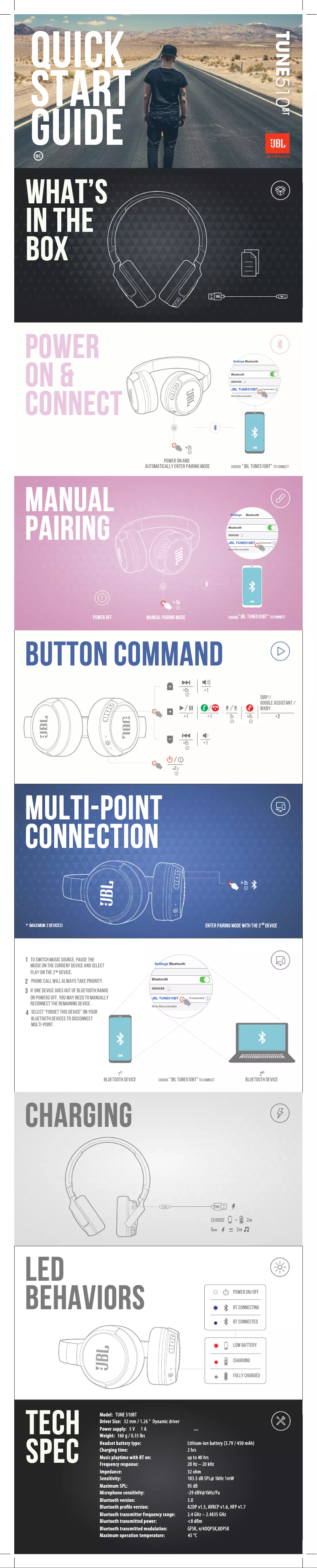 Image de la première page du manuel de l'appareil Tune 510BT