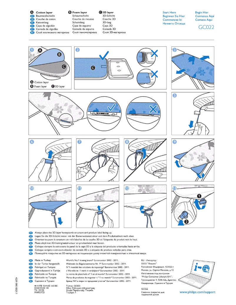 Página 1 del manual Manual de usuario Philips Easy8 GC022