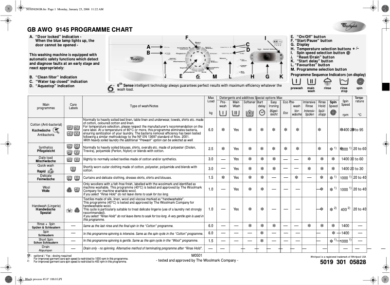 Page 1 de la notice Manuel utilisateur Whirlpool AWO 9145