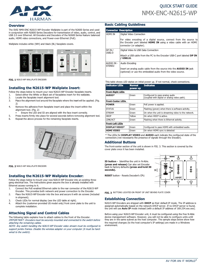Page 1 de la notice Guide de démarrage rapide AMX NMX-ENC-N2615-WP