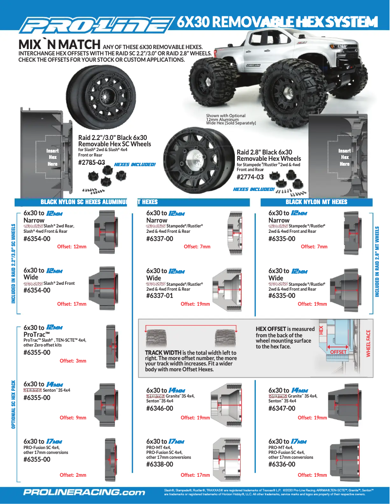 Page 1 de la notice Manuel utilisateur Proline Street Fighter