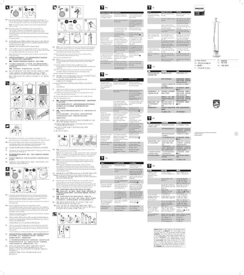 Page n°1 - Manuel utilisateur Philips Easy Touch GC485