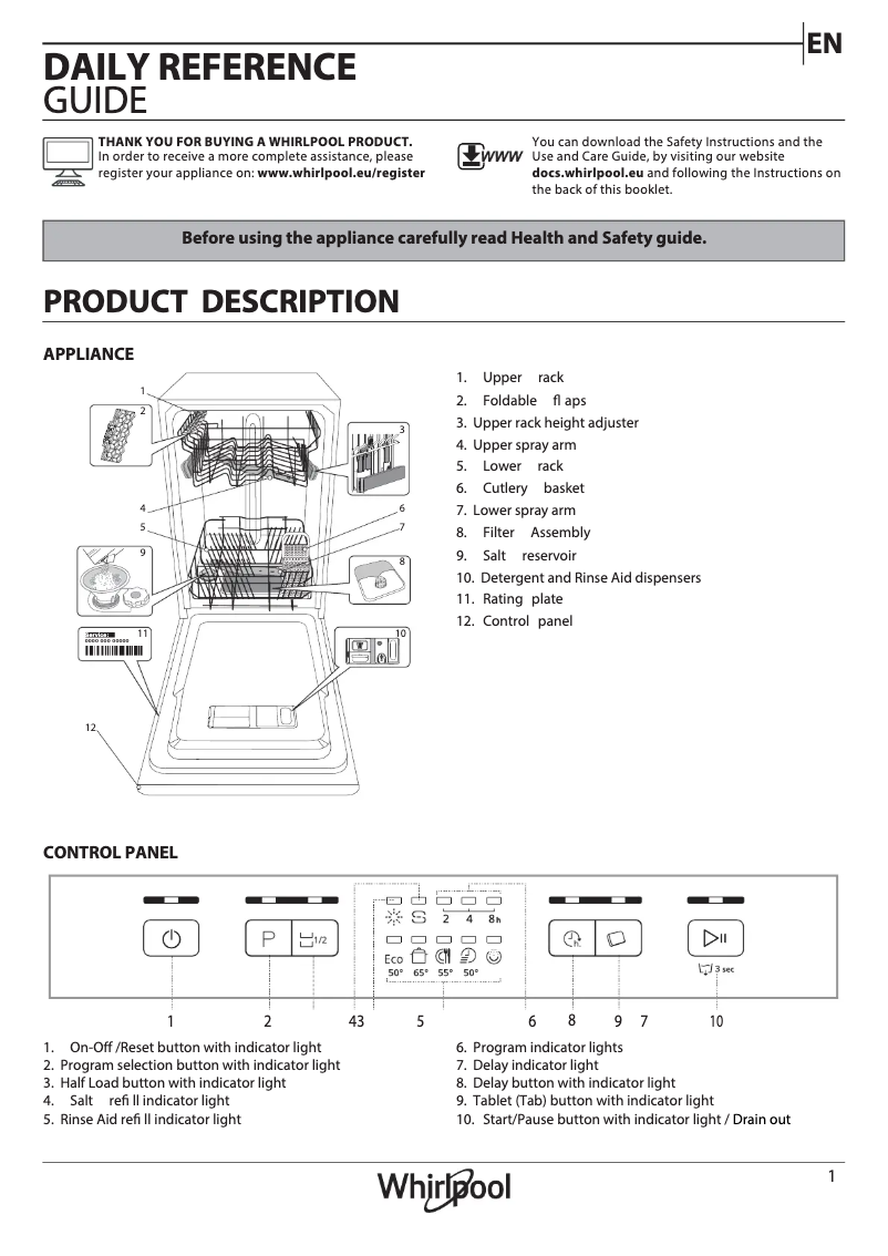Página 1 del manual Manual de usuario Whirlpool WSUE 2B19