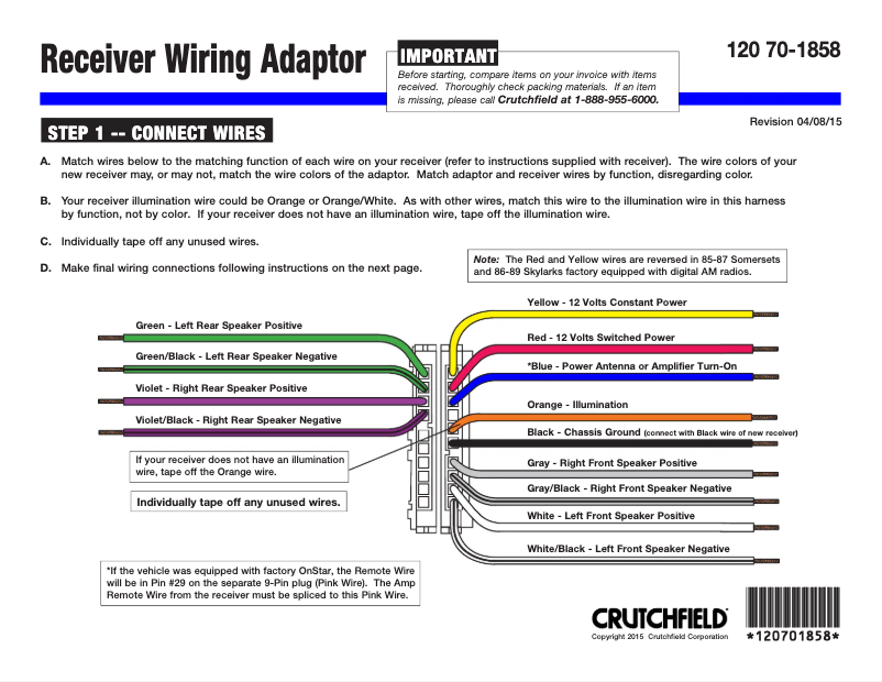 Image de la première page du manuel de l'appareil 70-1858