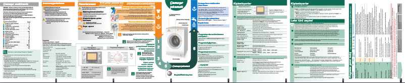 Page n°1 - Manuel utilisateur Bosch WAS20760TR