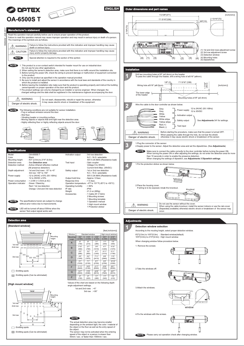 Page n°1 - Manuel utilisateur Optex OA-6500
