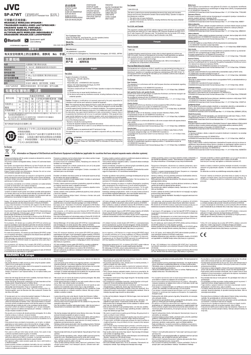 Page 1 de la notice Manuel utilisateur JVC SP-A7WT