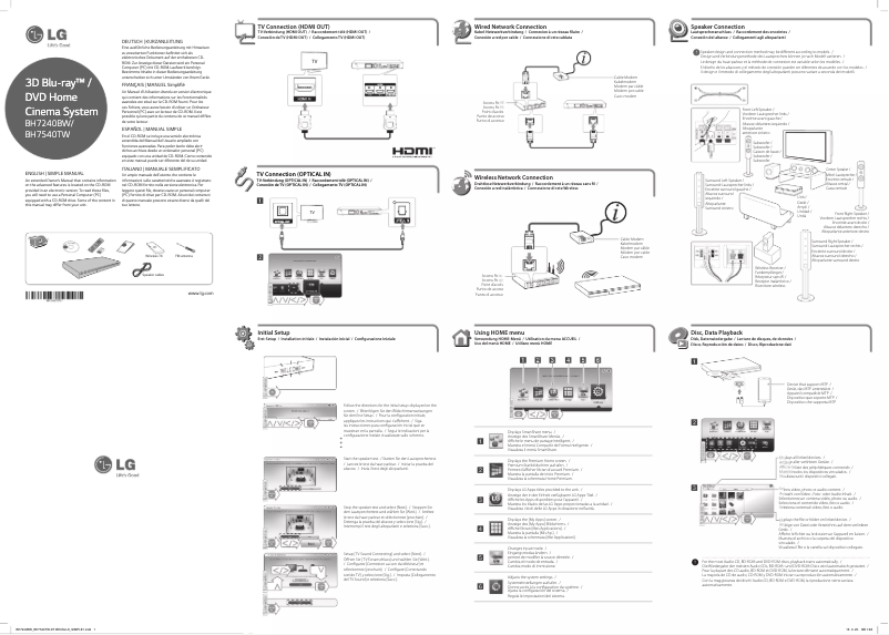 Image de la première page du manuel de l'appareil BH7540TW