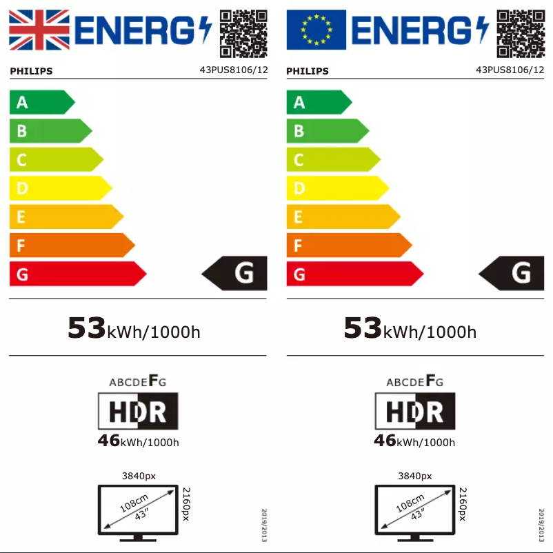 Image de la première page du manuel de l'appareil 43PUS8106
