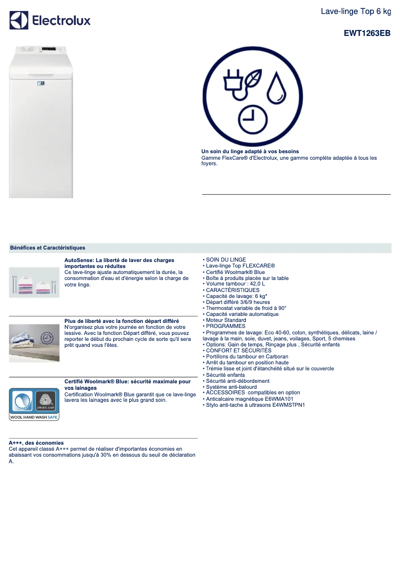 Página 1 del manual Ficha técnica Electrolux EWT1263EB