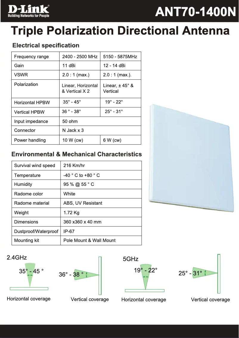 Imagen de la primera página del manual del dispositivo ANT70-1400N
