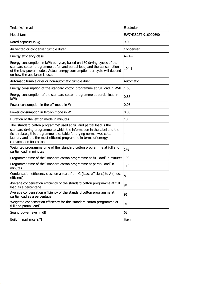 Image de la première page du manuel de l'appareil EW7H389ST