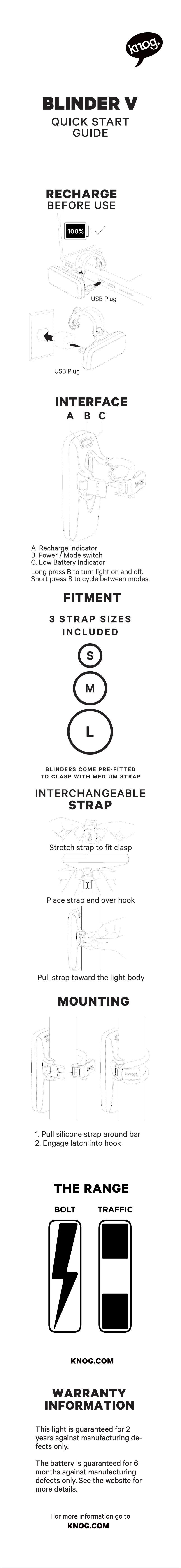 Imagen de la primera página del manual del dispositivo Blinder V