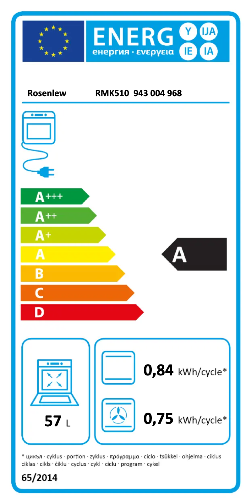 Image de la première page du manuel de l'appareil RMK510