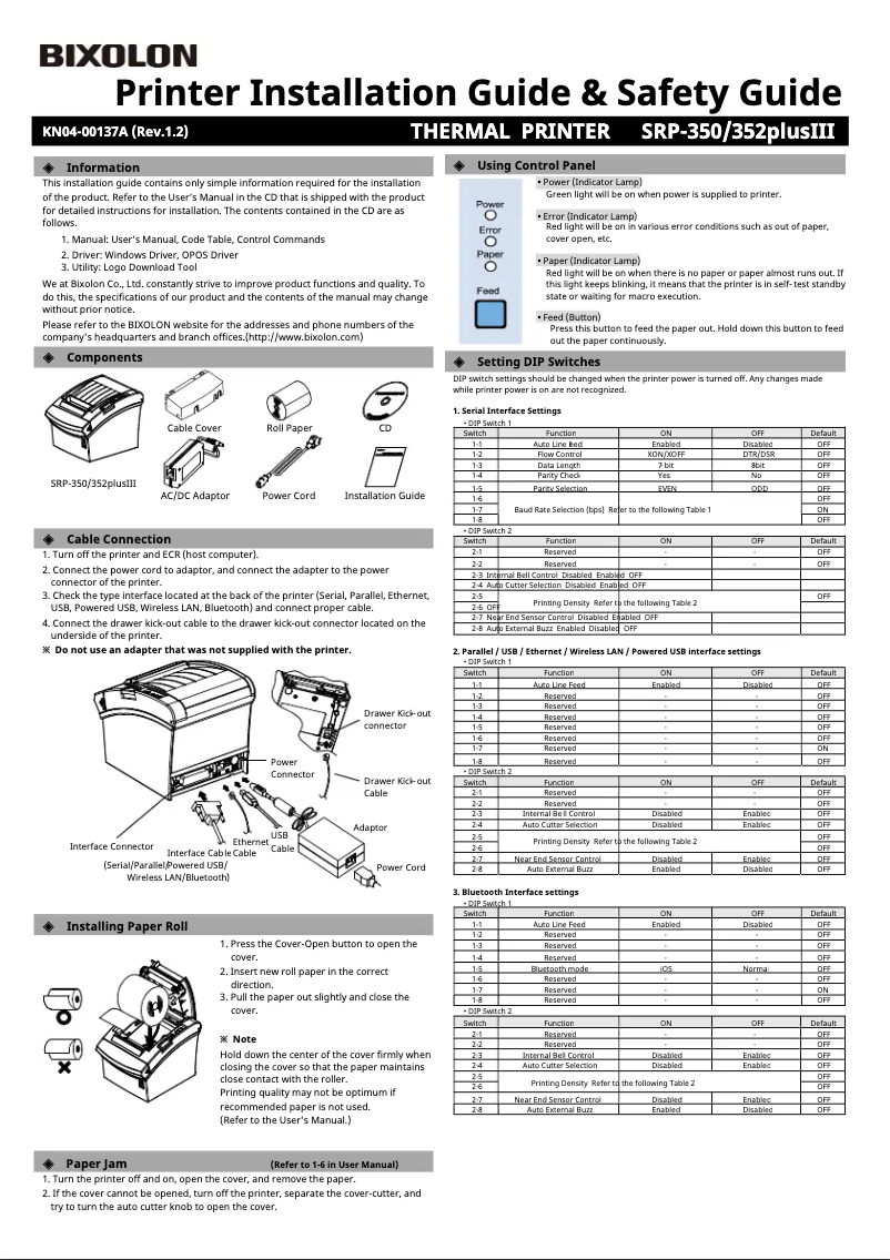 Image de la première page du manuel de l'appareil SRP-350plusIII