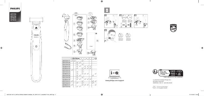 Page 1 de la notice Manuel utilisateur Philips OneBlade QP2824