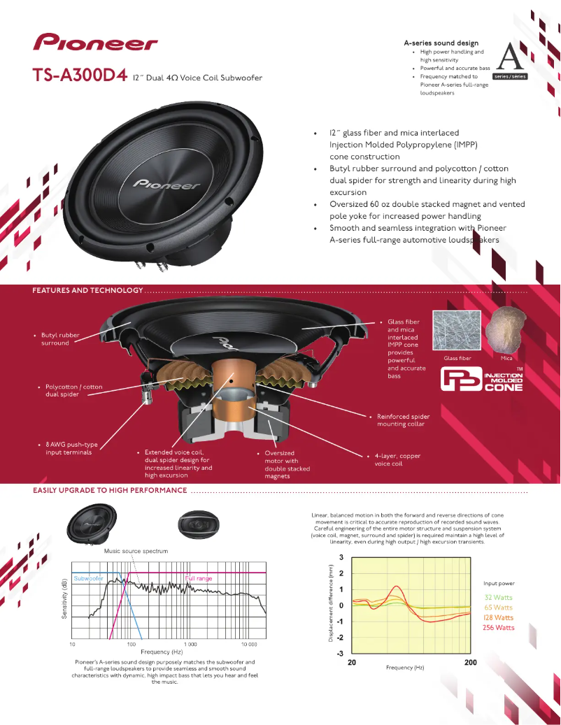 Page n°1 - Brochure Pioneer TS-A300D4