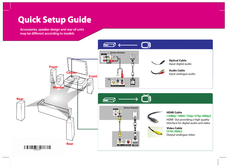 Page n°1 - Manuel utilisateur LG LH-940HTS