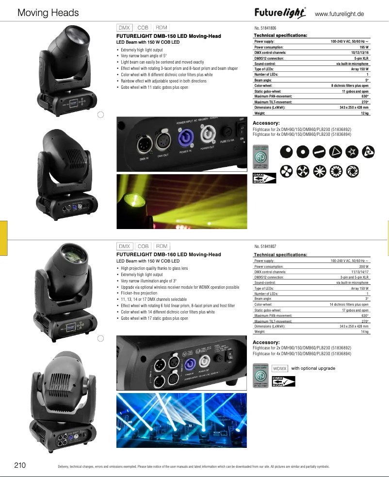 Página 1 del manual Catálogo Futurelight DMB-160