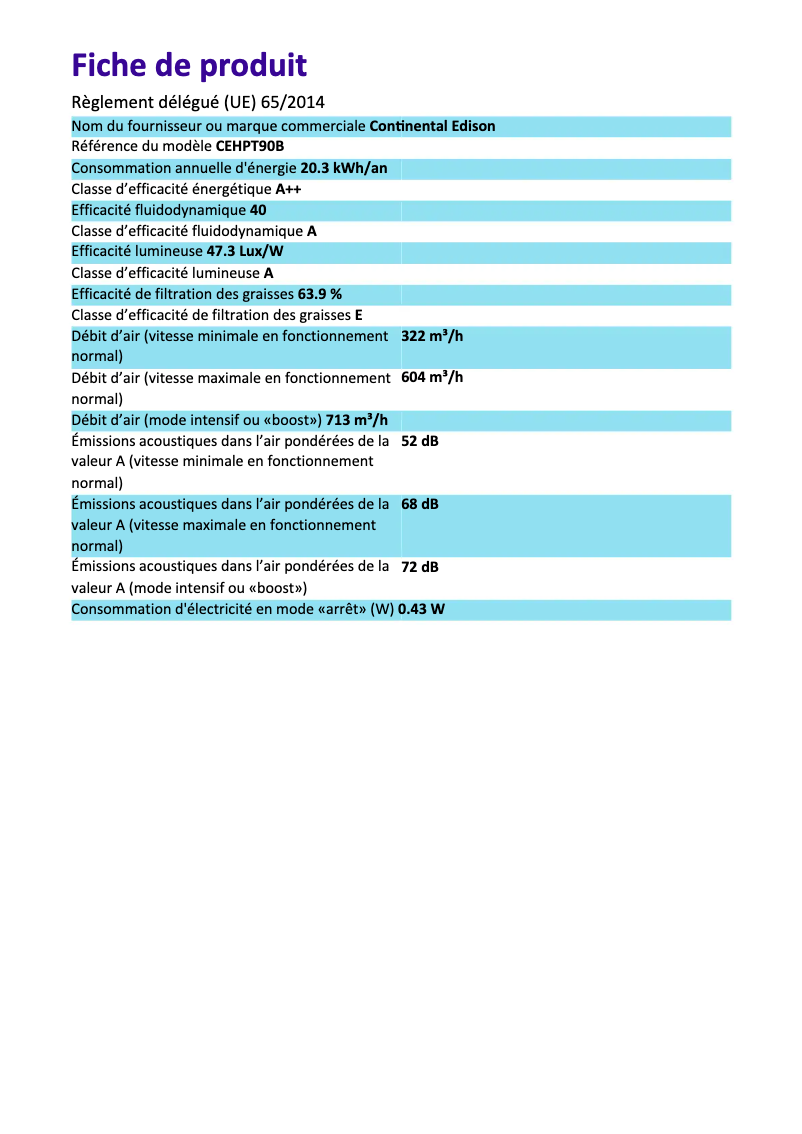 Page n°1 - Label énergétique Continental Edison CEHPT90B