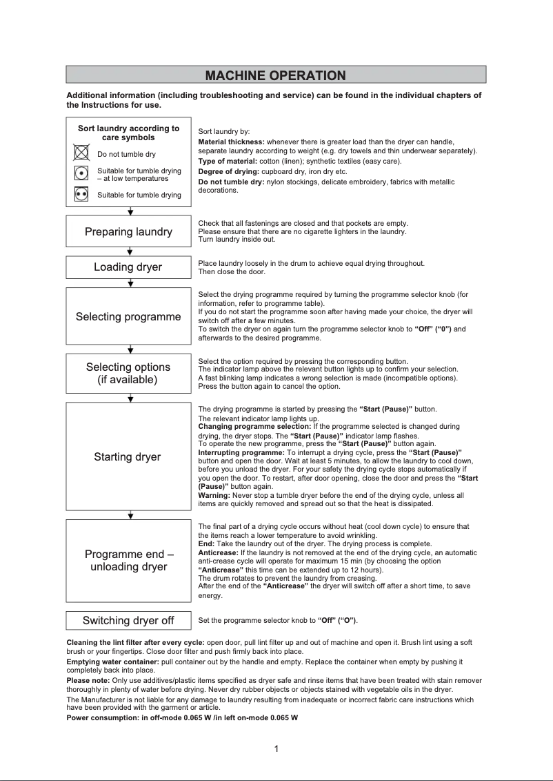 Page 1 de la notice Manuel utilisateur Bauknecht TK Nova 64B SD