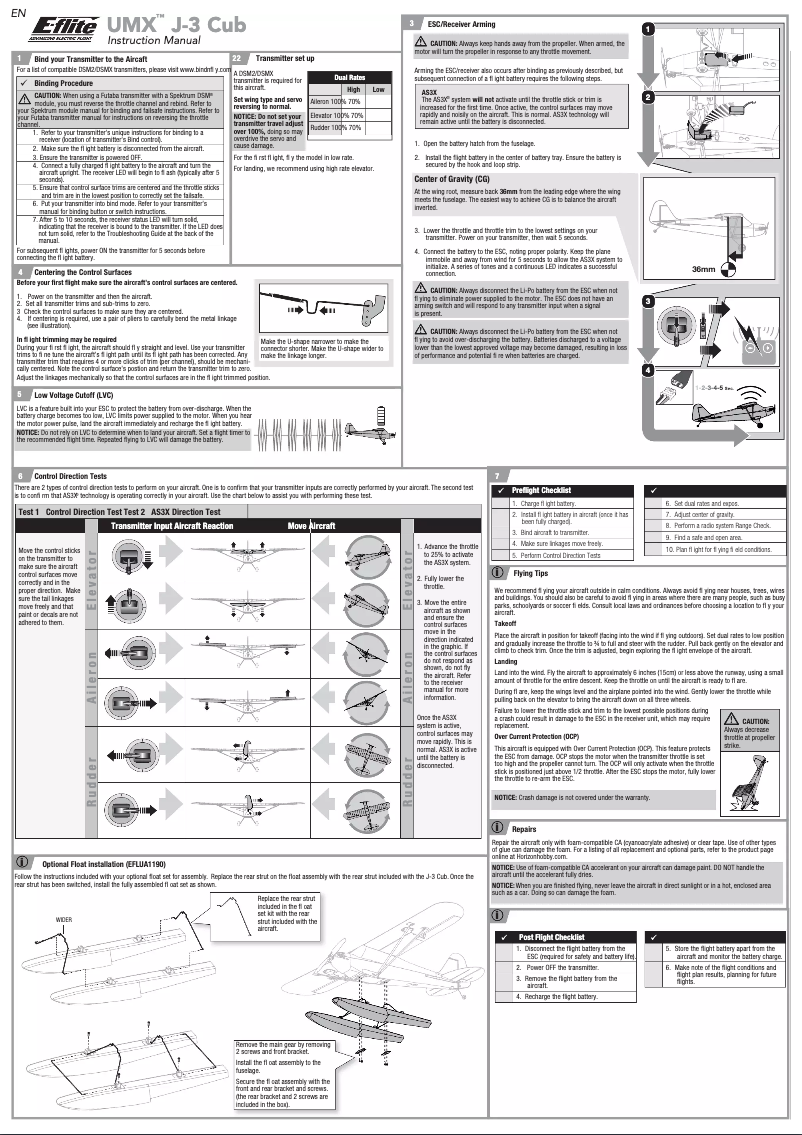 Page 1 de la notice Manuel utilisateur E-flite EFLU3450