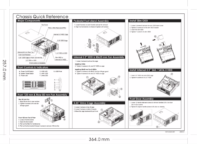 Imagen de la primera página del manual del dispositivo RM42300