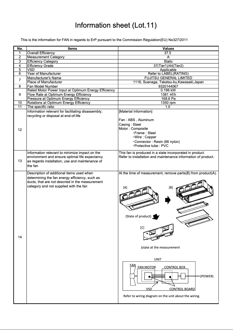 Page 1 de la notice Fiche technique Fujitsu Airstage ARXA045GLEH