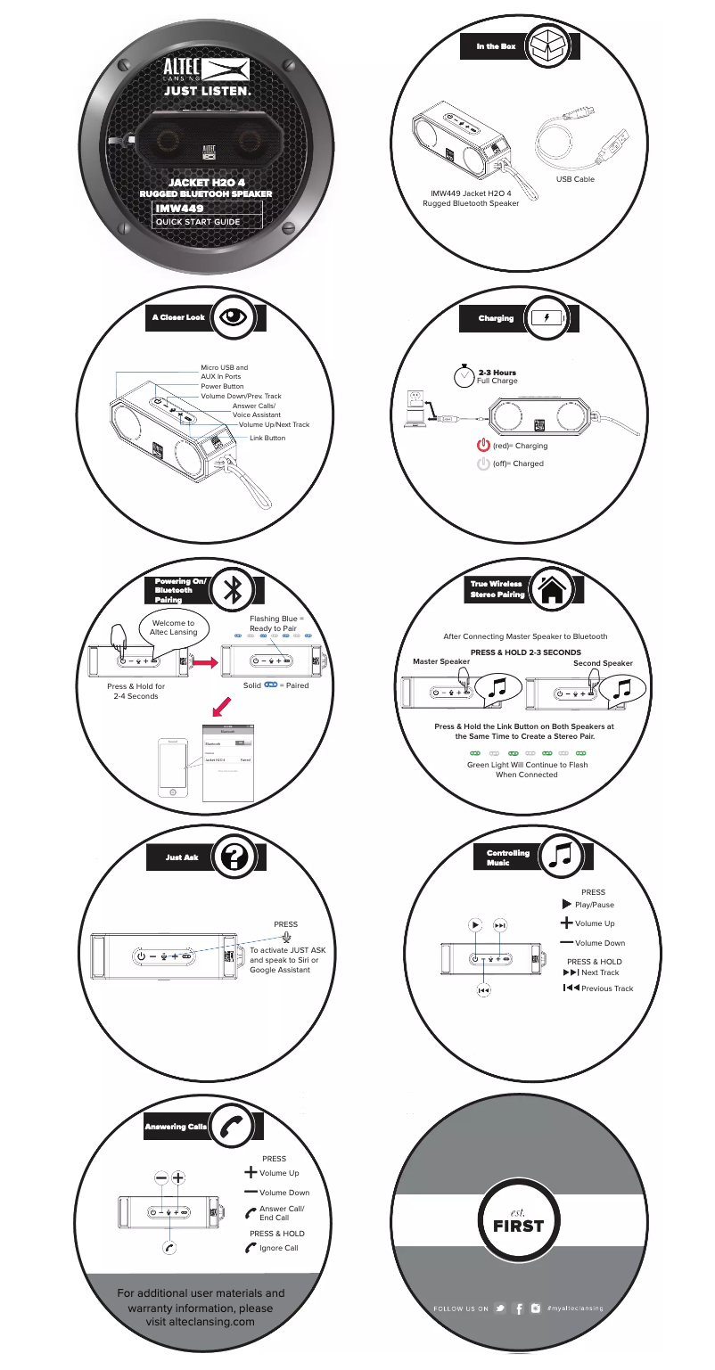 Page n°1 - Manuel utilisateur Altec Lansing Jacket H20 4