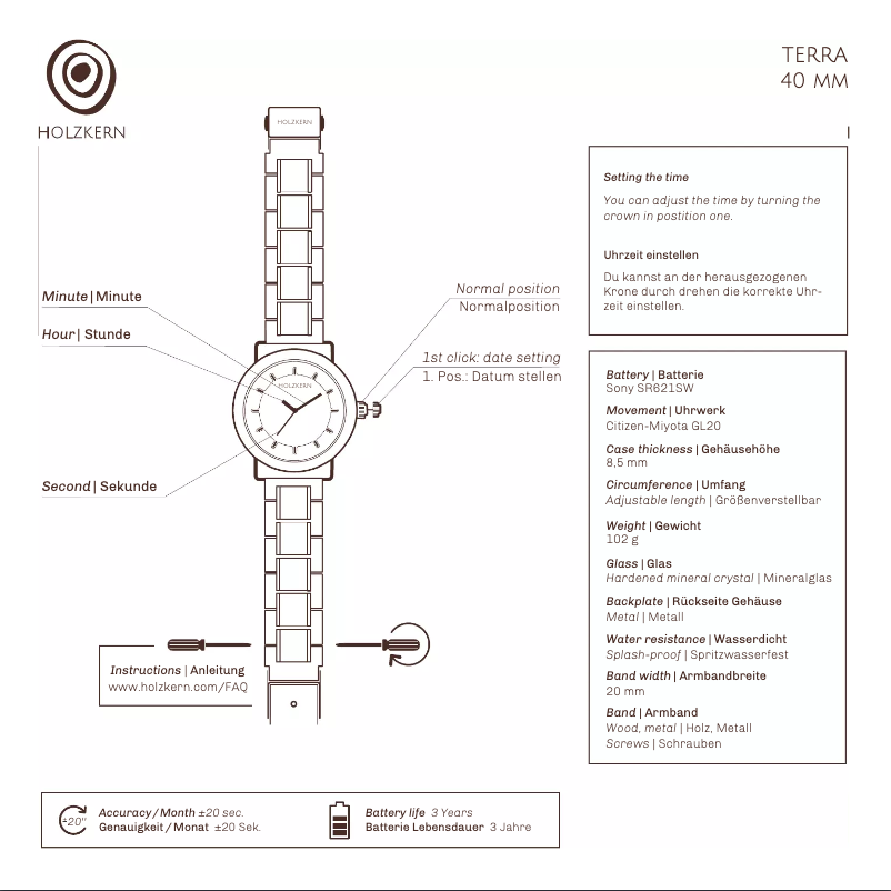 Image de la première page du manuel de l'appareil Actun