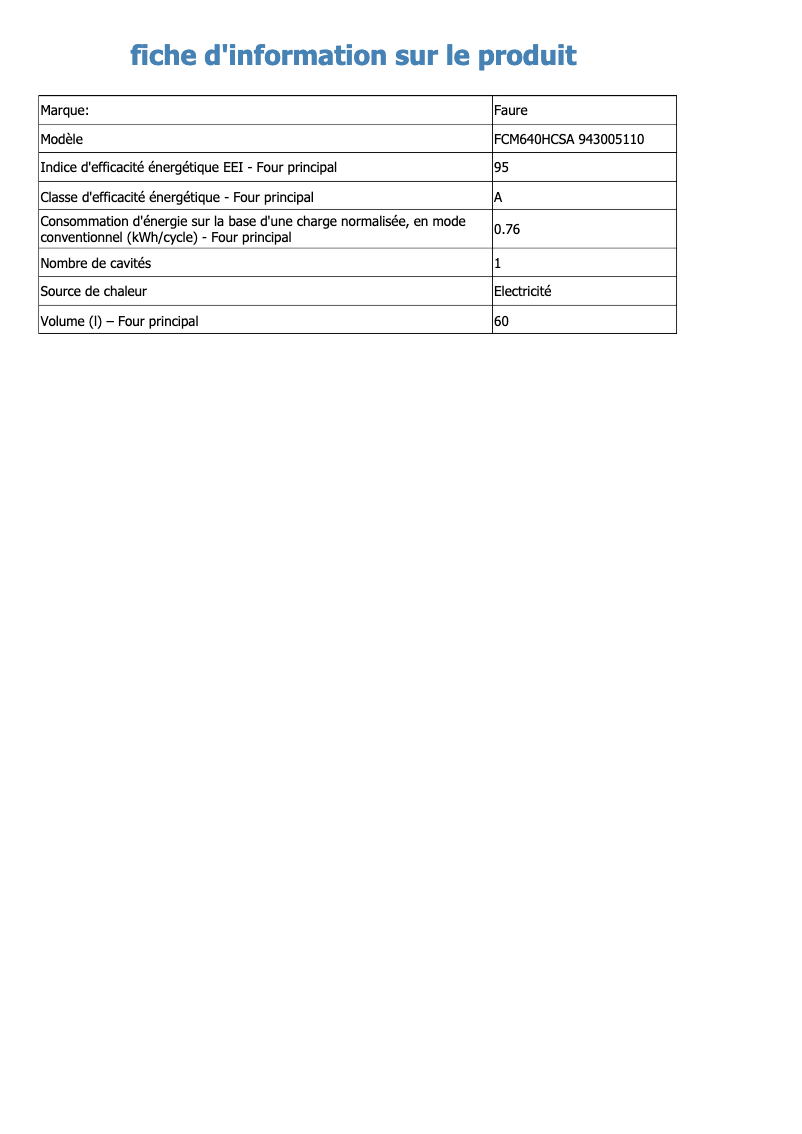 Página 1 del manual Ficha técnica Faure FCM640HCSA