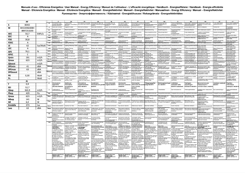 Page 1 de la notice Fiche technique Beko BHCA94640BH