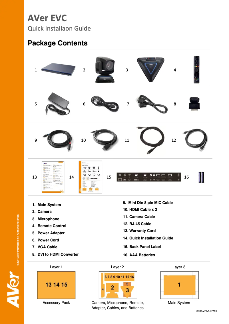 Page 1 de la notice Manuel utilisateur AVer EVC150