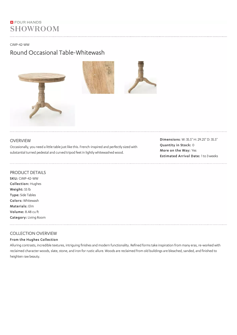 Page 1 of the manual User Manual Four Hands CIMP-42-WW