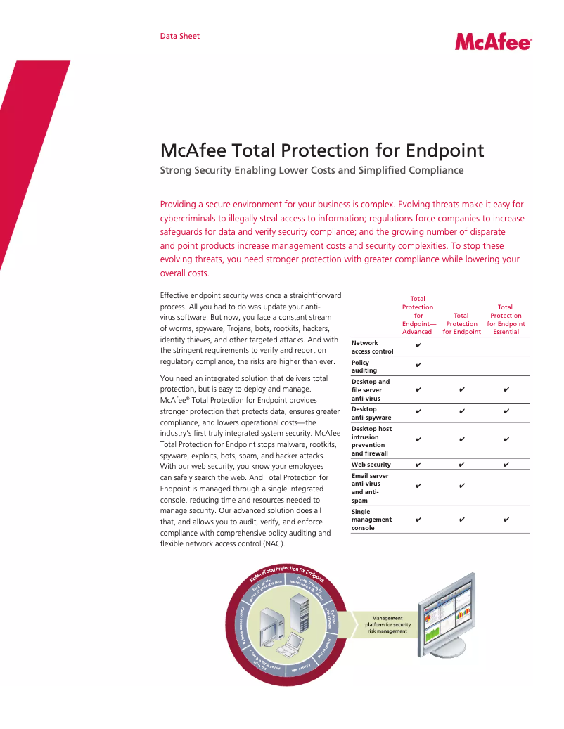 Image de la première page du manuel de l'appareil Total Protection for Endpoint