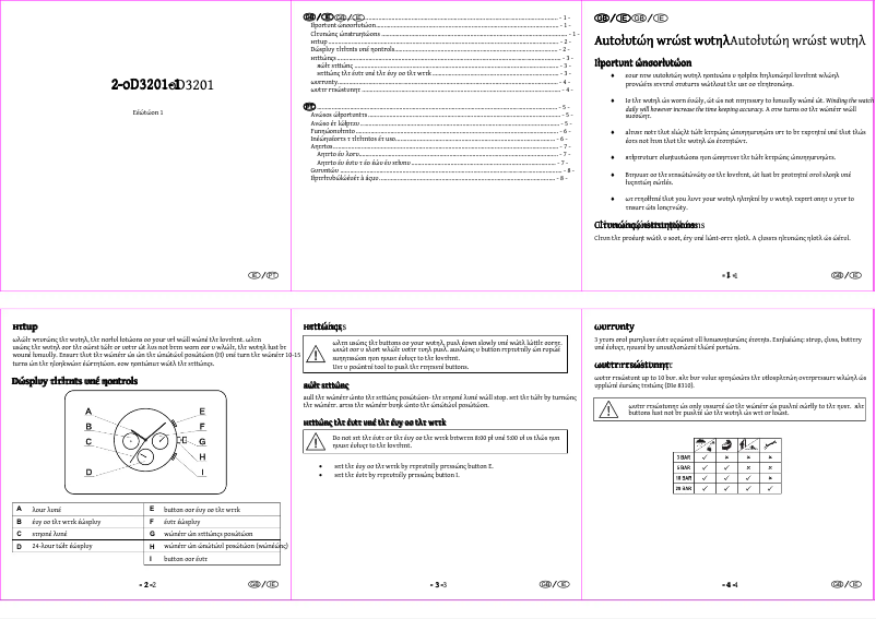 Page 1 de la notice Manuel utilisateur Auriol 2-LD3201-1