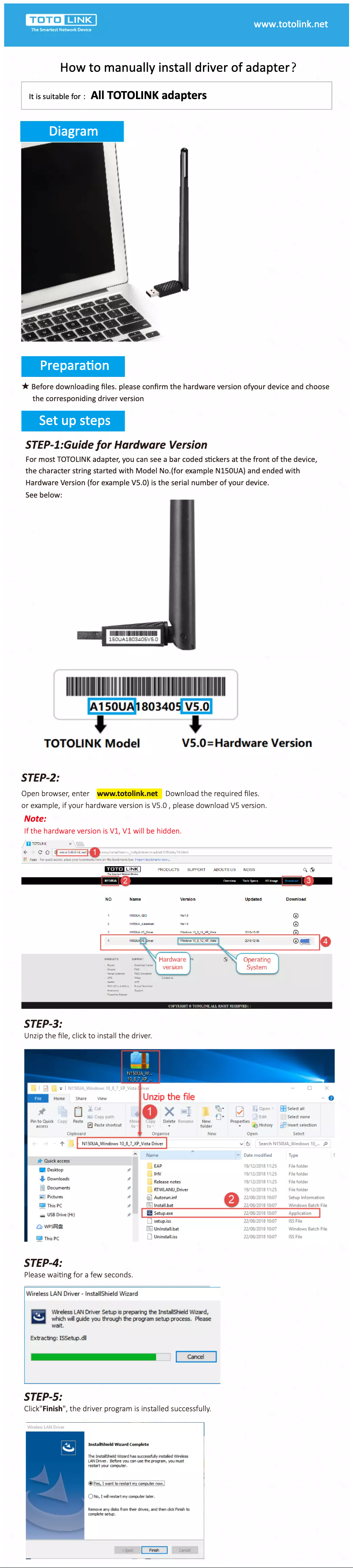 Page n°1 - Mode d'emploi Totolink A1200PE