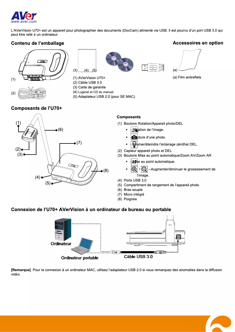 Página 1 del manual Manual de usuario AVer AverVision U70+