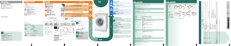 Page n°1 - Manuel utilisateur Bosch WAS28363FG